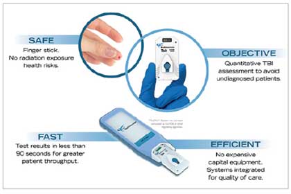 BioDirection<sup>®</sup>: TBI Detection Made Easy through NanoTechnology